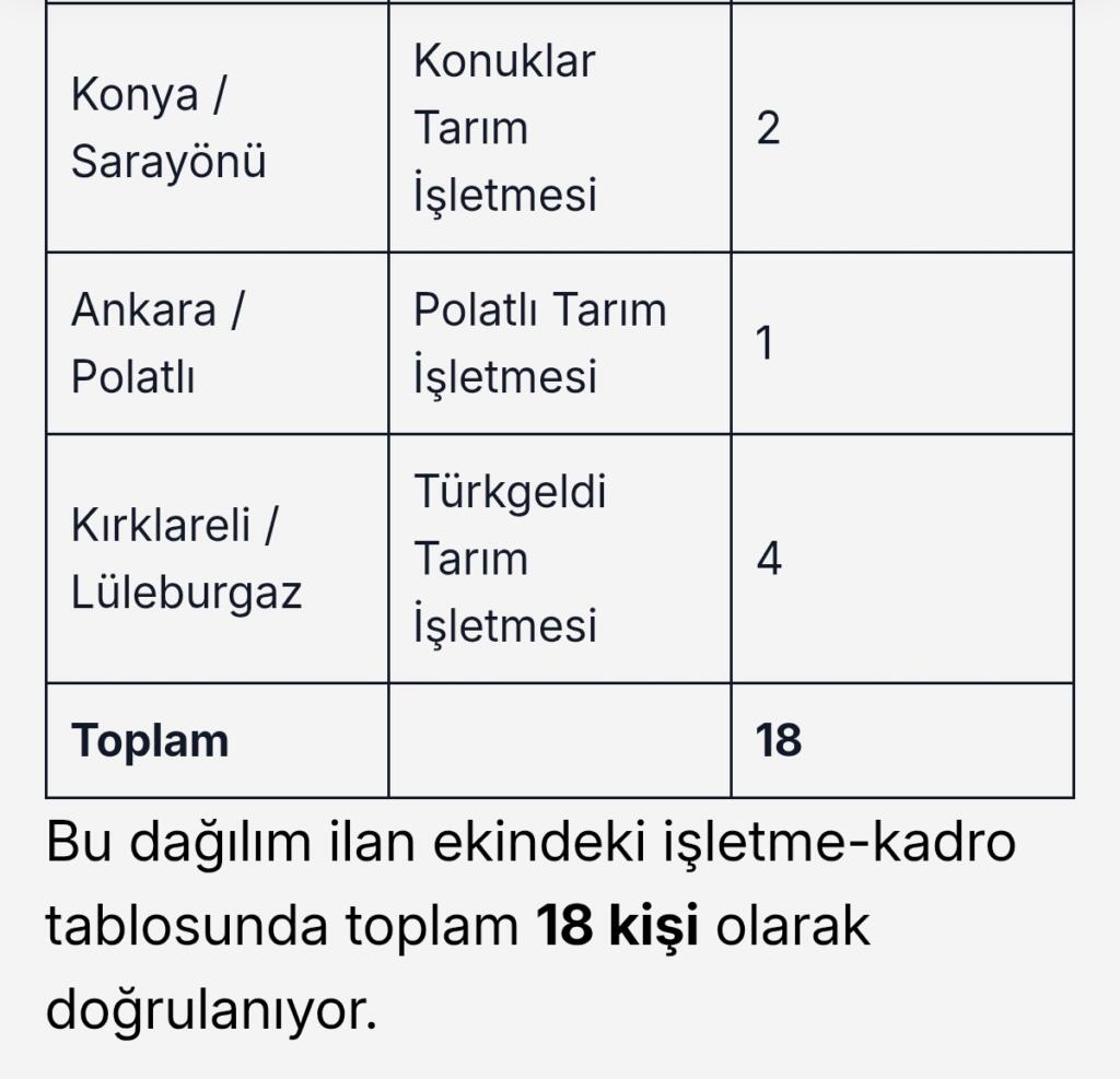 Resim