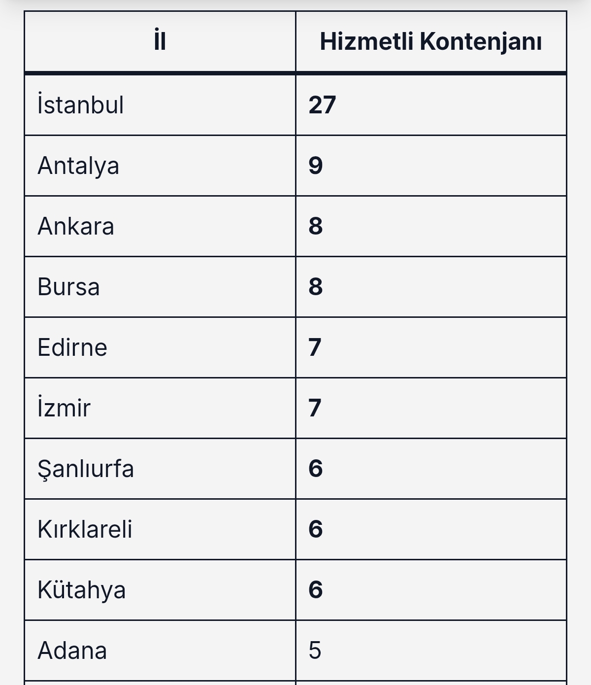 Sağlık Bakanlığı 81 İlde 480 Personel Alımı Yapacak: Lise Mezunu Memur ve Hizmetli Kadroları Açıldı! 4 Screenshot 2026 09 19 20 06 07 259 com.android.chrome edit