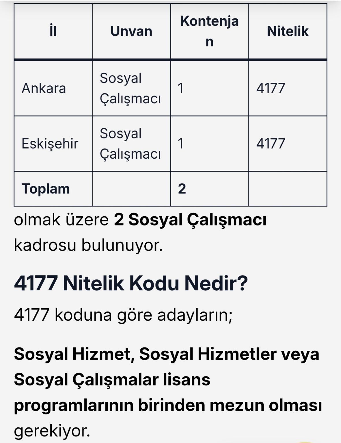 Resim