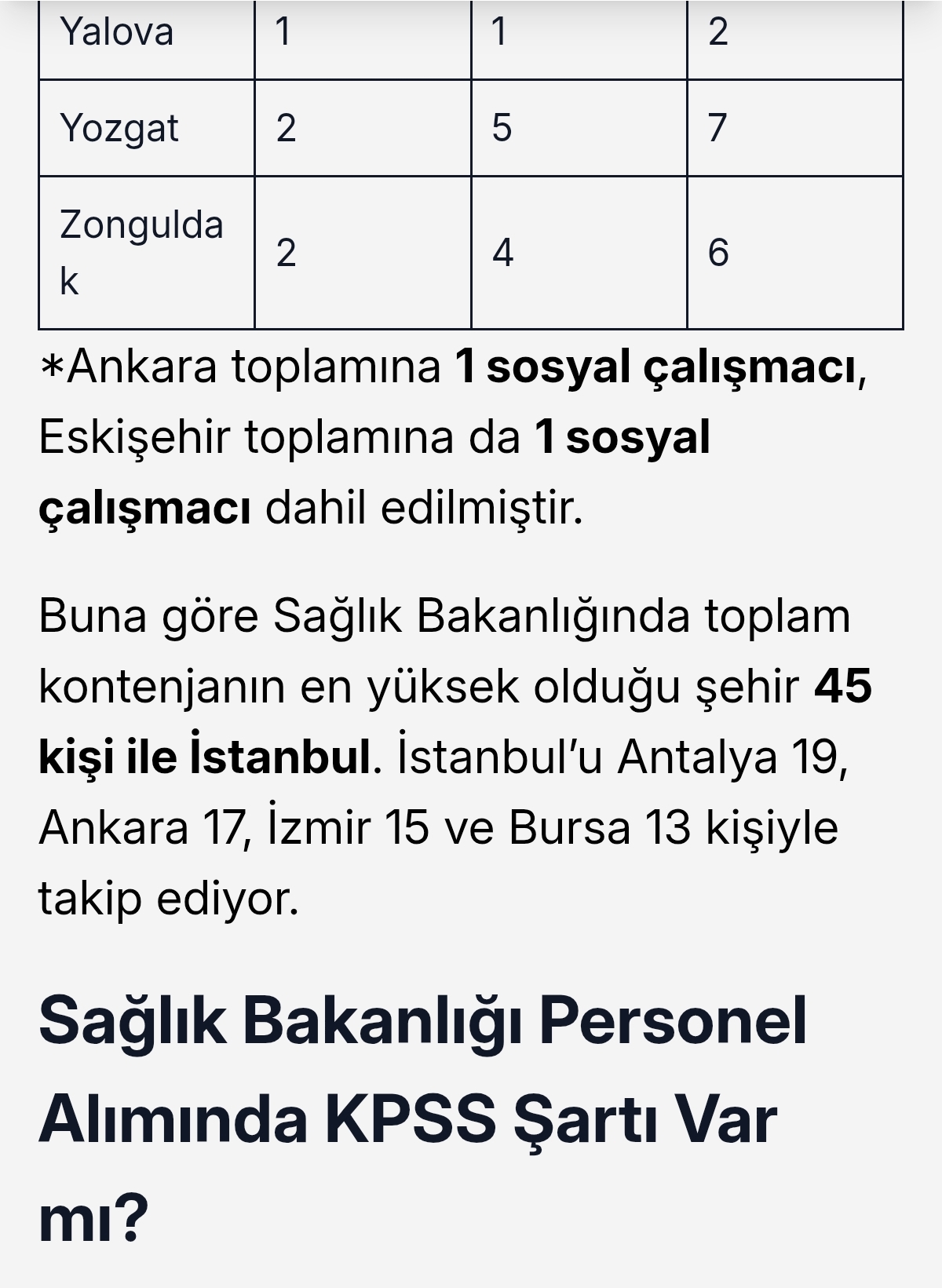 Sağlık Bakanlığı 81 İlde 480 Personel Alımı Yapacak: Lise Mezunu Memur ve Hizmetli Kadroları Açıldı! 13 Screenshot 2026 09 19 20 08 58 082 com.android.chrome edit